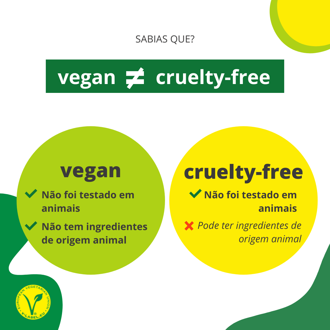 Cruelty Free E Vegan Quais As Diferen As V Label Portugal